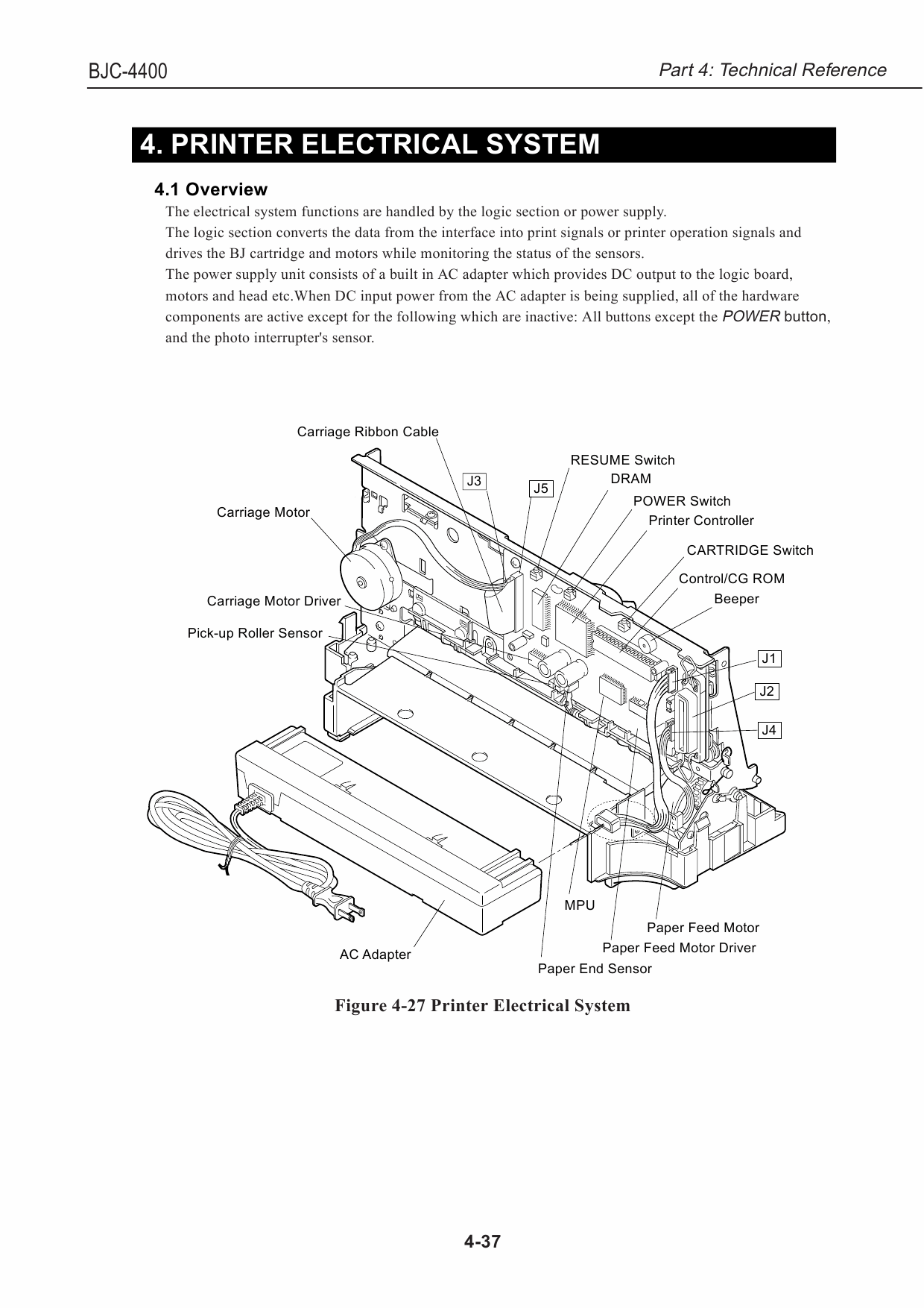 Canon BubbleJet BJC-4400 Service Manual-2